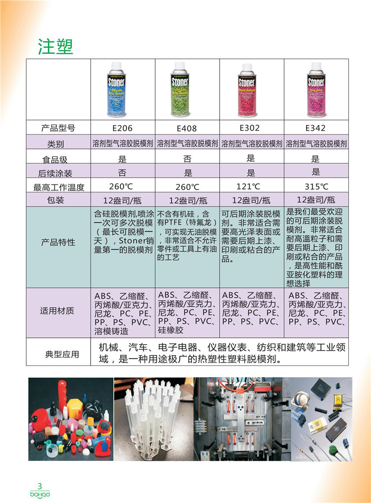 美國Stoner產(chǎn)品畫冊：塑料、聚氨酯、復(fù)合材料、橡膠制品等行業(yè)助劑（脫膜劑、清潔劑、防銹劑 、除油劑、潤滑劑、助流劑等）-3