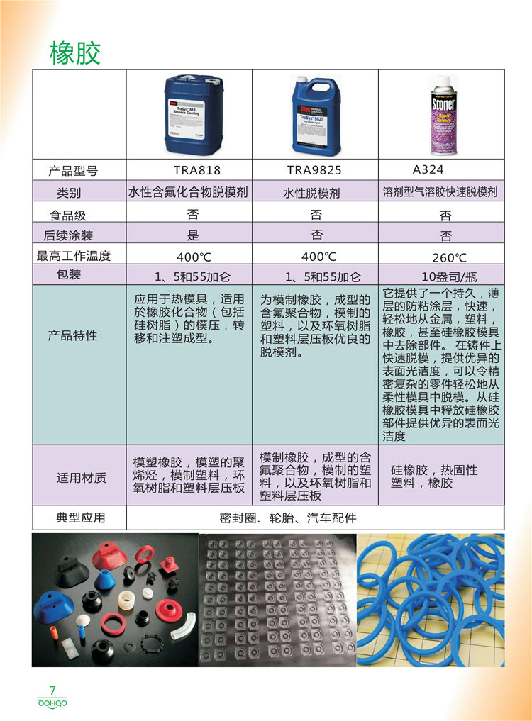 美國Stoner產(chǎn)品畫冊：塑料、聚氨酯、復(fù)合材料、橡膠制品等行業(yè)助劑（脫膜劑、清潔劑、防銹劑 、除油劑、潤滑劑、助流劑等）-7