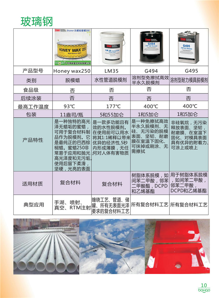 美國Stoner產(chǎn)品畫冊：塑料、聚氨酯、復(fù)合材料、橡膠制品等行業(yè)助劑（脫膜劑、清潔劑、防銹劑 、除油劑、潤滑劑、助流劑等）-10