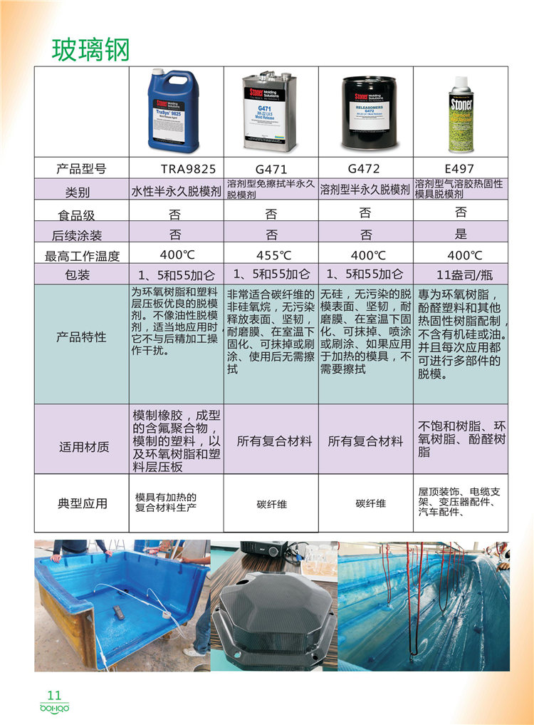 美國Stoner產(chǎn)品畫冊：塑料、聚氨酯、復(fù)合材料、橡膠制品等行業(yè)助劑（脫膜劑、清潔劑、防銹劑 、除油劑、潤滑劑、助流劑等）-11