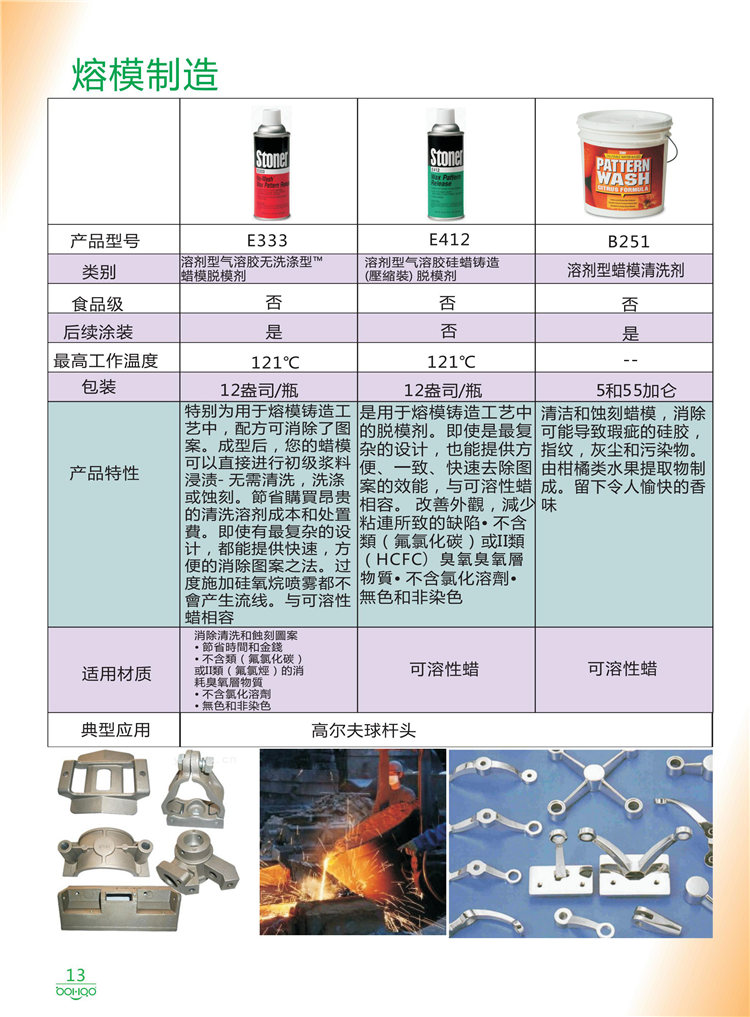 美國Stoner產(chǎn)品畫冊：塑料、聚氨酯、復(fù)合材料、橡膠制品等行業(yè)助劑（脫膜劑、清潔劑、防銹劑 、除油劑、潤滑劑、助流劑等）-13