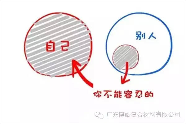 【博皓感悟】這樣的思維，害人不淺！-3