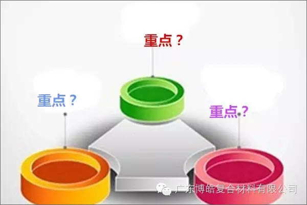 【博皓課堂】團(tuán)隊拖延癥，腫么辦？-2